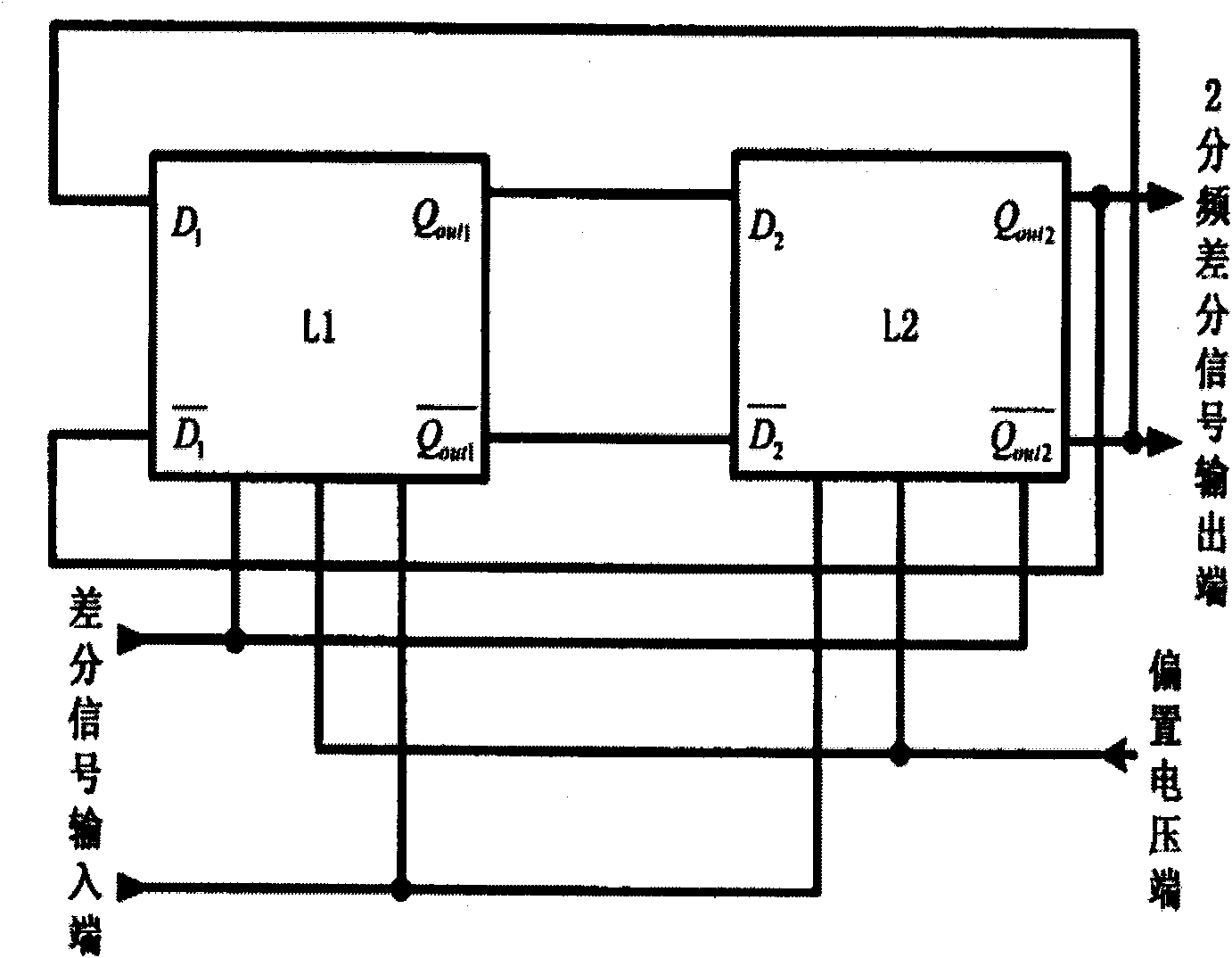 InGaP/GaAs HBT (Heterojunction Bipolar Transistor) super-high-speed frequency-halving circuit based on ECL (Emitter-Coupled Logic)