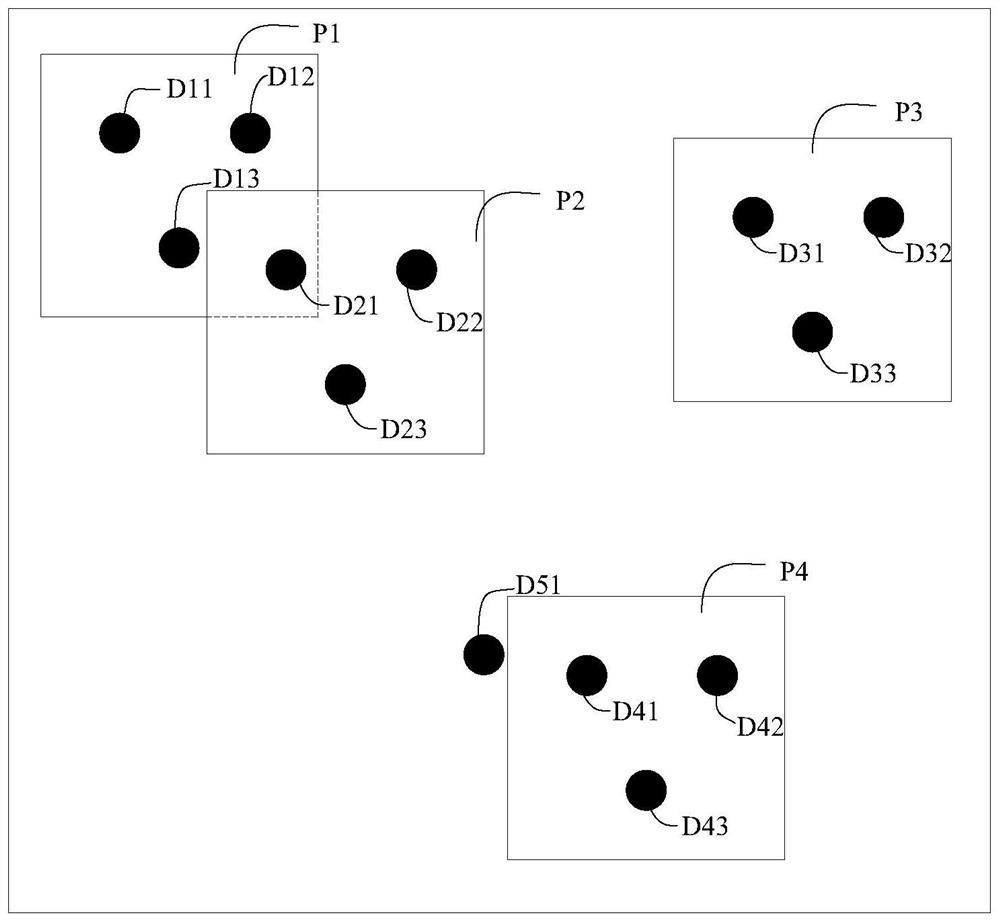 Anti-blocking pedestrian tracking method and device and storage medium