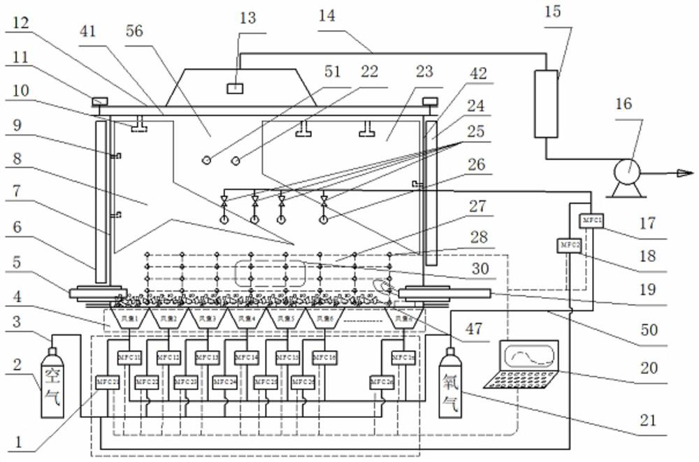 Layered waste combustion device and waste moving bed combustion simulation method thereof