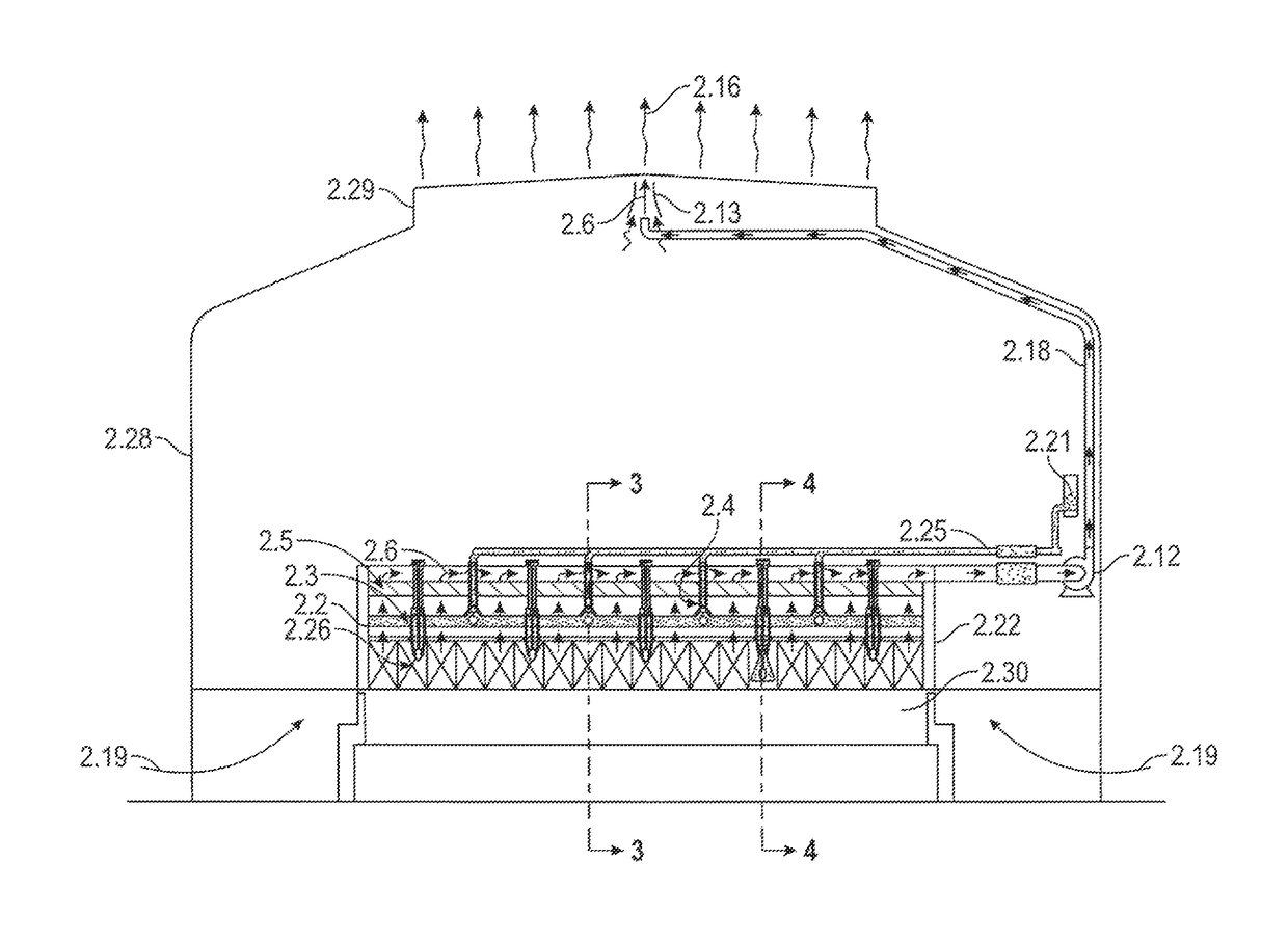 Integrated gas treatment