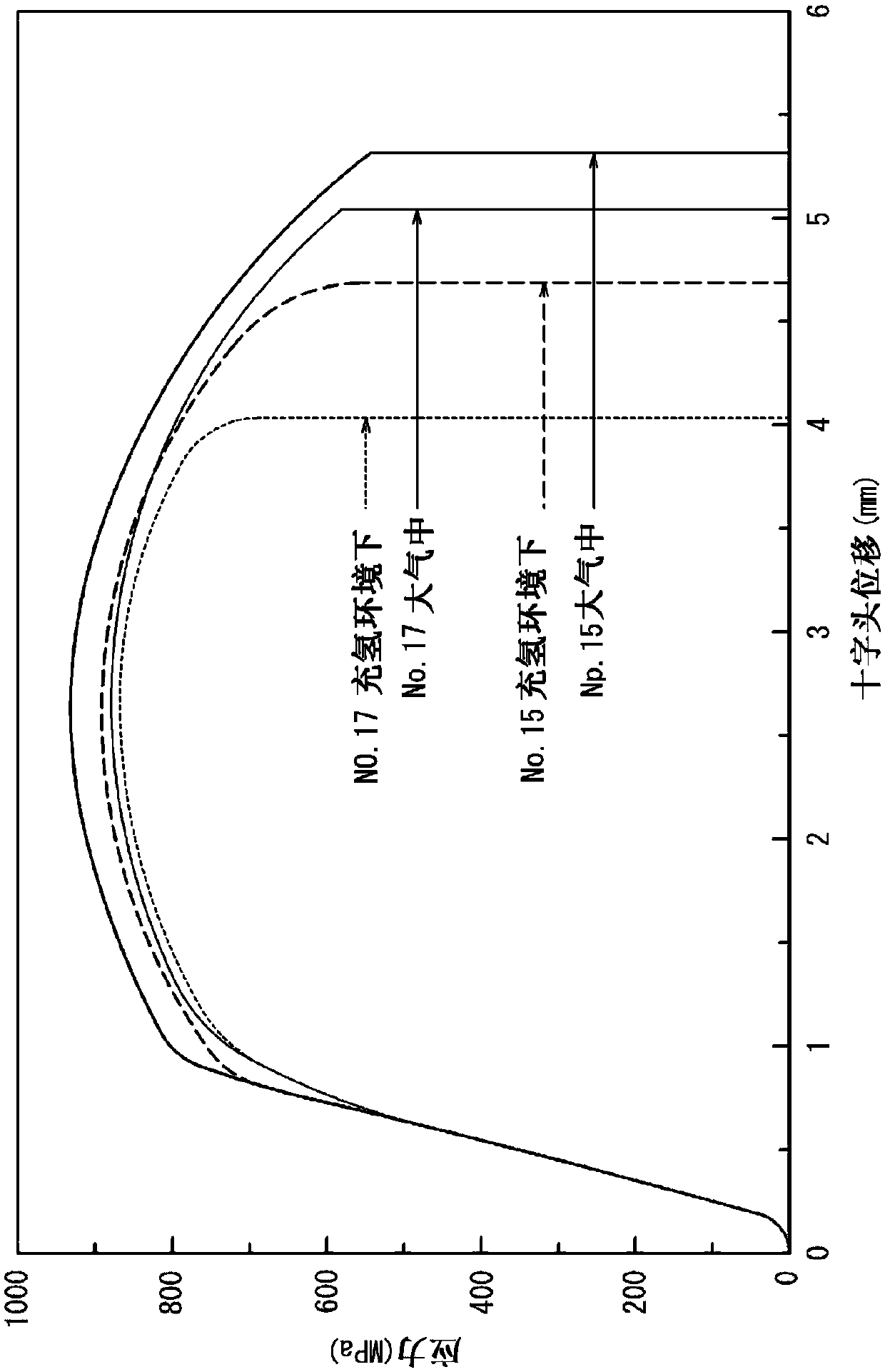 Composite pressure vessel liner, composite pressure vessel, and method for producing composite pressure vessel liner