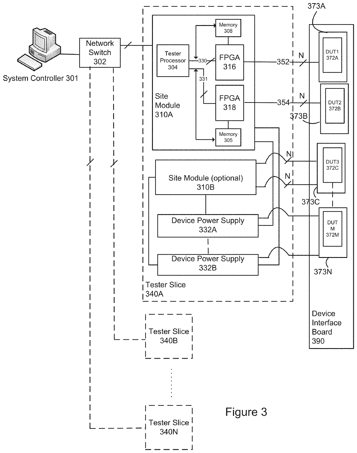 Software and firmware support for device interface board configured to allow devices supporting multiple different standards to interface with the same socket