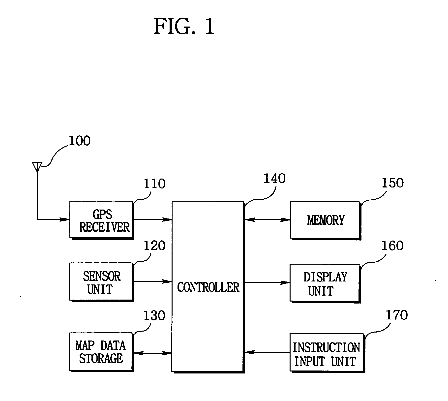 Travel route searching method of mobile object