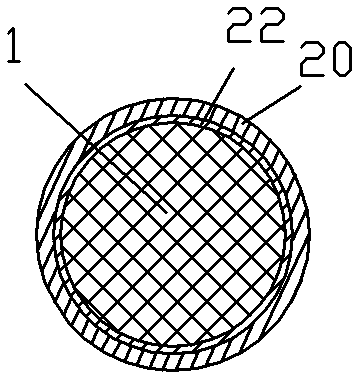 Conductor composite material in high-frequency communication cable and high-frequency communication cable made by conductor composite material