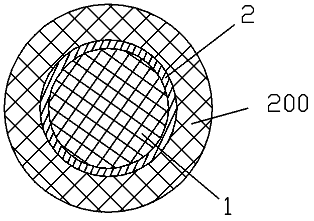 Conductor composite material in high-frequency communication cable and high-frequency communication cable made by conductor composite material