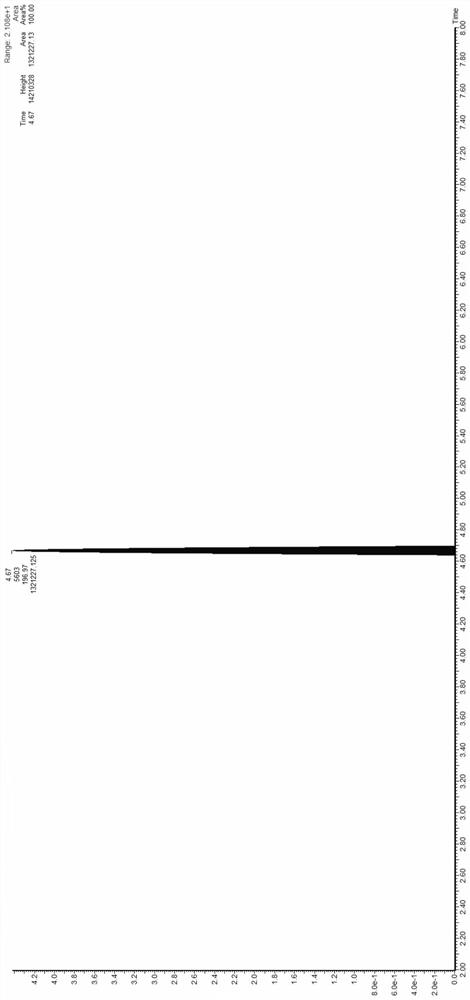 RGD peptide-serum protein binding fragment conjugate, preparation method thereof, radionuclide label and application