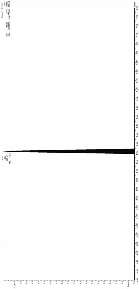 RGD peptide-serum protein binding fragment conjugate, preparation method thereof, radionuclide label and application