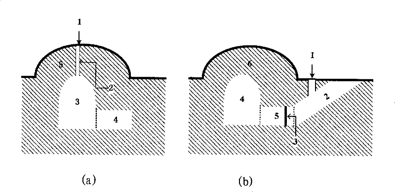 Archaeological excavation site intelligent pre-detection system