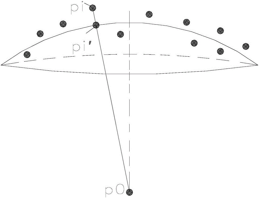 Optics spherical surface shape parameter processing method based on discrete error concealment technology