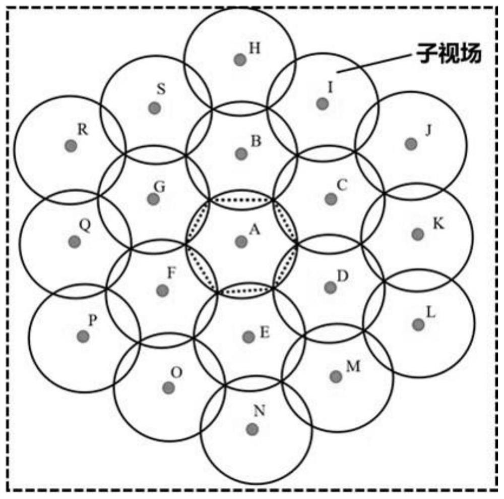 A real-time large-scale image synthesis algorithm for a microscope system