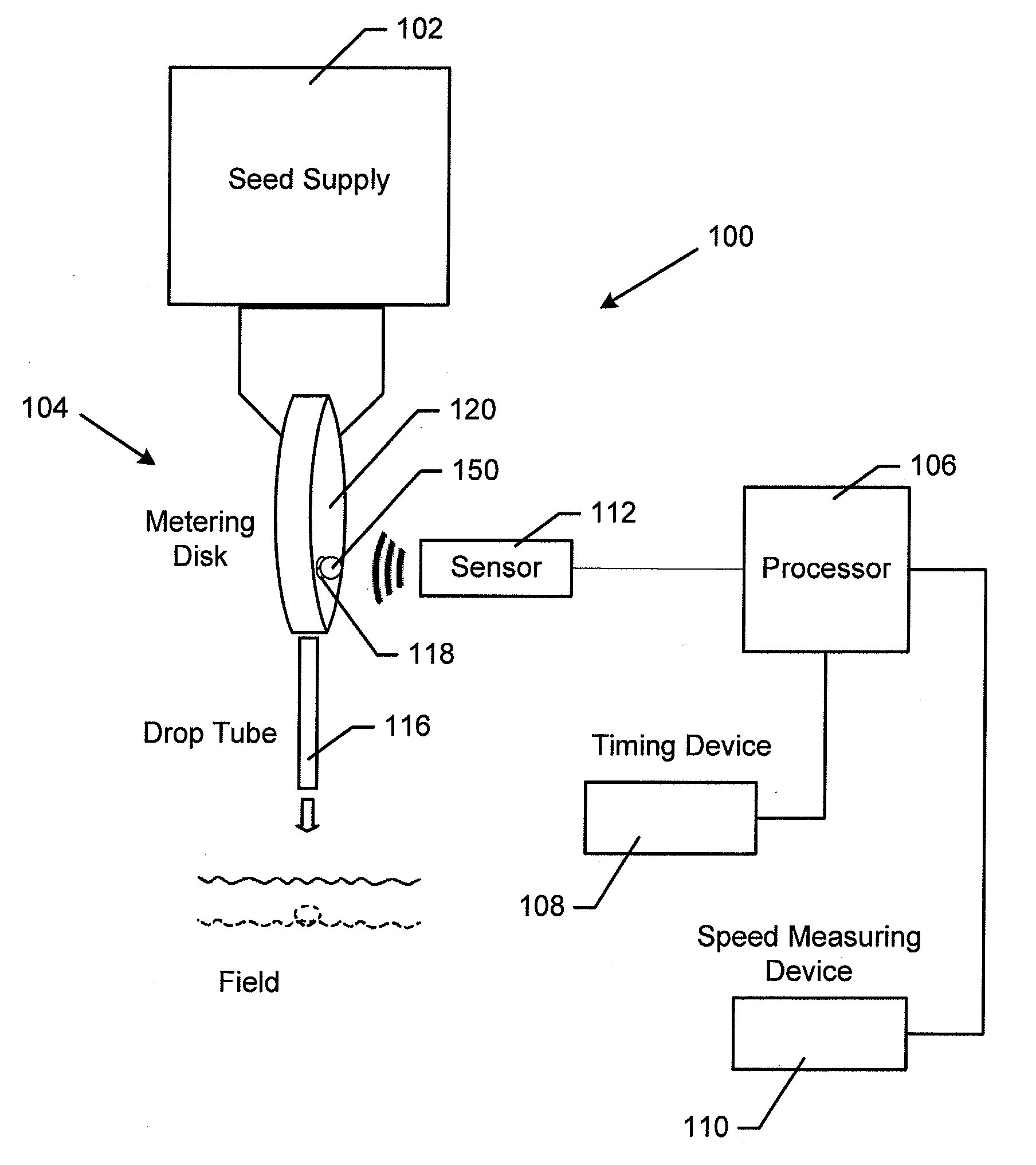 Seed planter data acquisition and management system