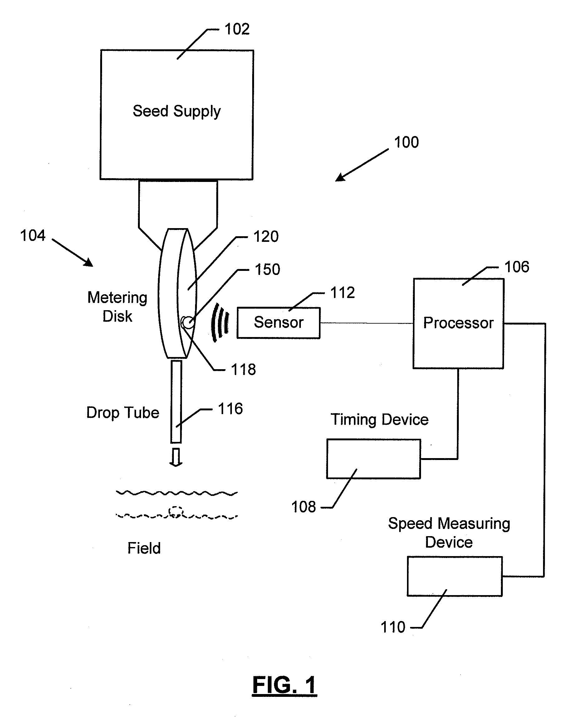 Seed planter data acquisition and management system