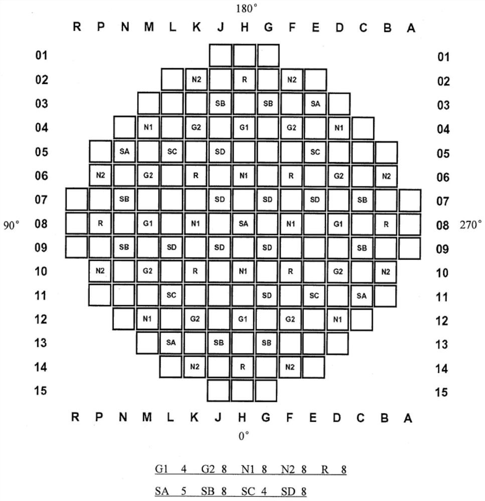 Approximation critical method of pressurized water reactor first furnace reactor core without additional primary neutron source