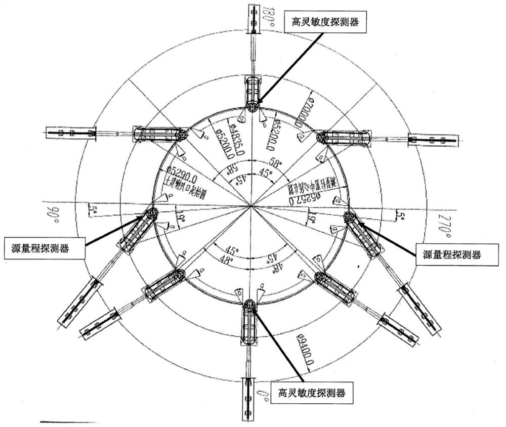 Approximation critical method of pressurized water reactor first furnace reactor core without additional primary neutron source