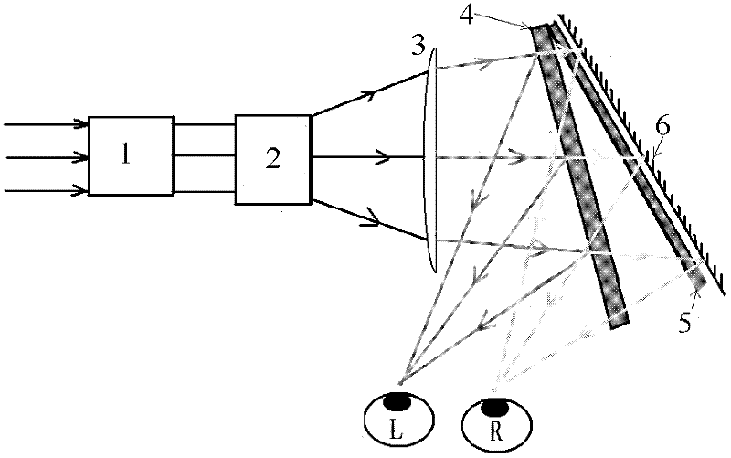 Naked eye stereoscopic display device based on liquid crystal light valve curtain device