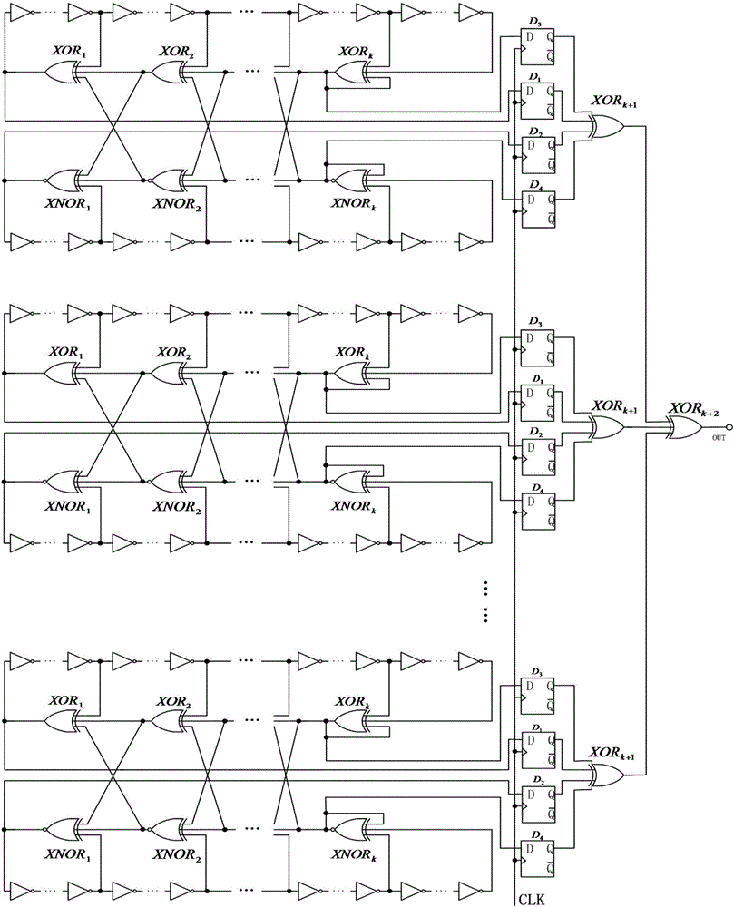 Double-coupling Fibonacci oscillation ring based true random number generator