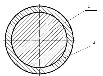 Stainless steel composite corrosion-resisting reinforcement bar and preparation method thereof