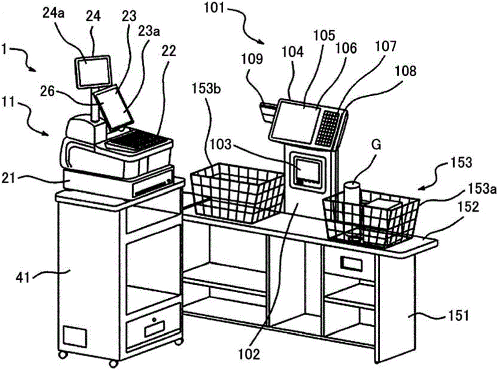 Information processing device, store system, and information processing method