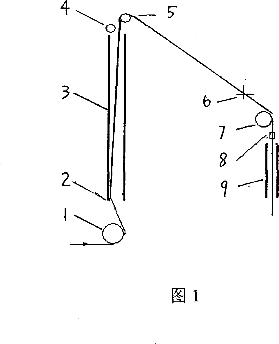 Technique for producing polyester filament yarn using false twisting distortion elasticizer