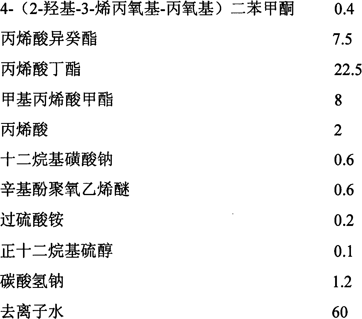 Single-component ultraviolet light self-crosslinking type acrylate copolymer emulsion pressure-sensitive adhesive and synthetic method thereof as well as application thereof