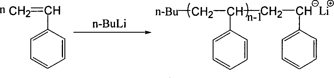 Method of preparing ethylen-propylene rubber graft polymers