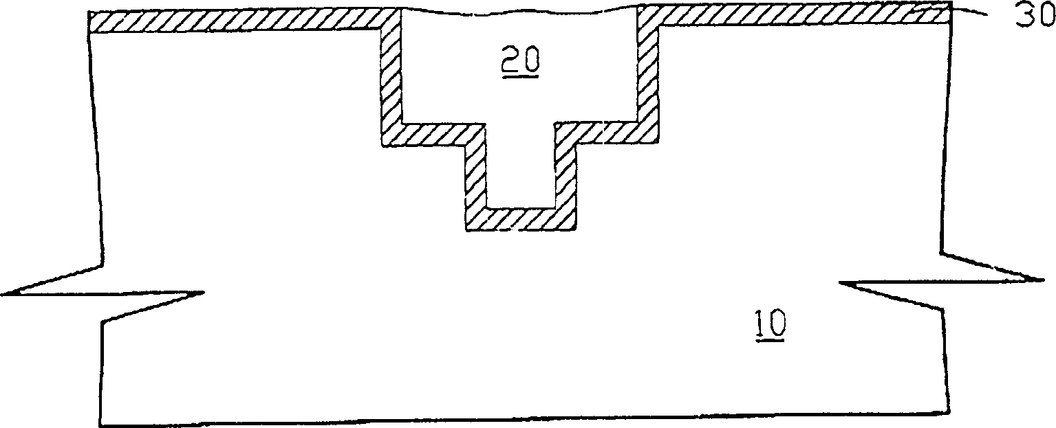 Method for decreasing disc defect in chemicomechanical copper grinding