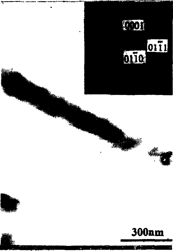 Preparation method for reinforced aluminum base composite material composed by in situ alpha-Al2O3 crystal whisker and TiC grain