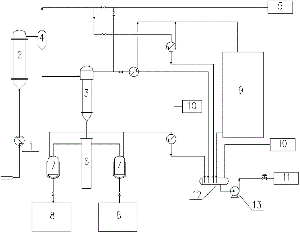 Method for recycling dibasic acid byproducts from adipic acid waste liquor