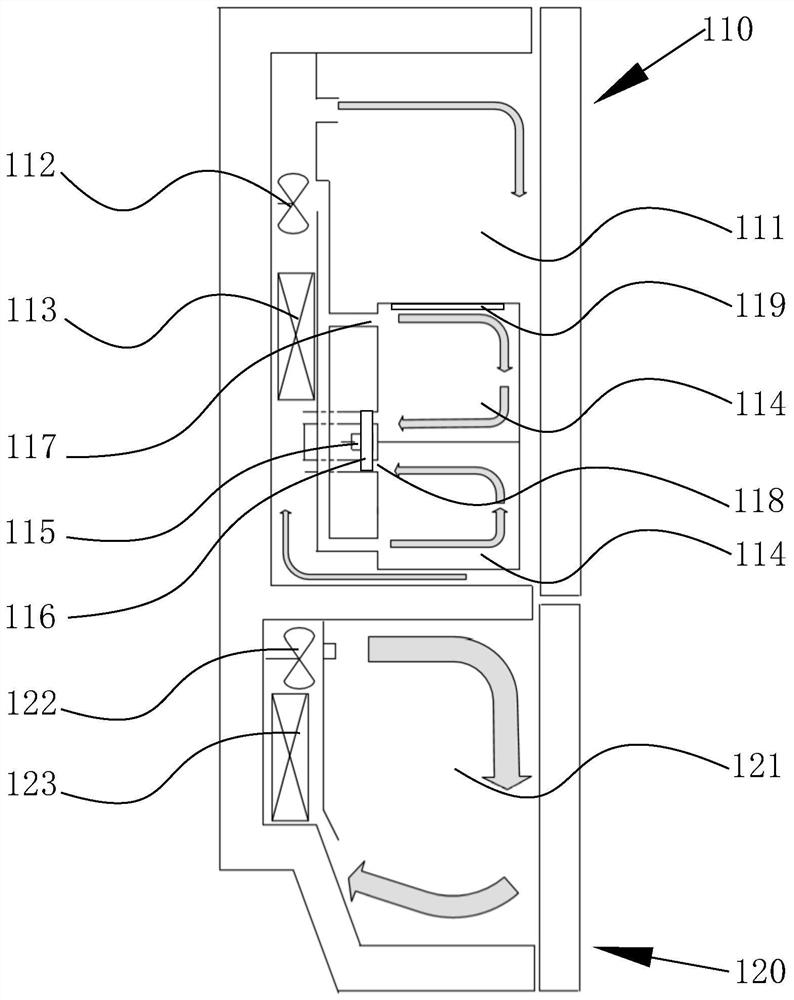 Return air temperature control mechanism, return air temperature control method, operation control device and refrigerator