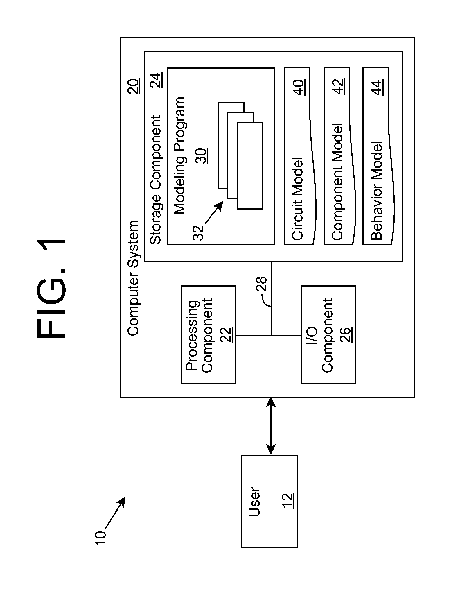 Component behavior modeling using separate  behavior model