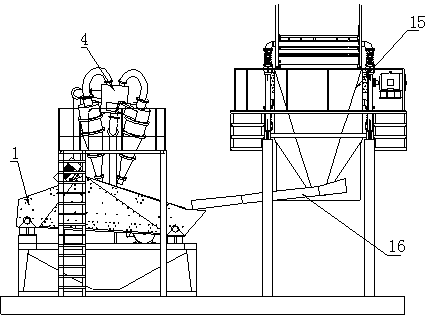 Sand and water separation system and method