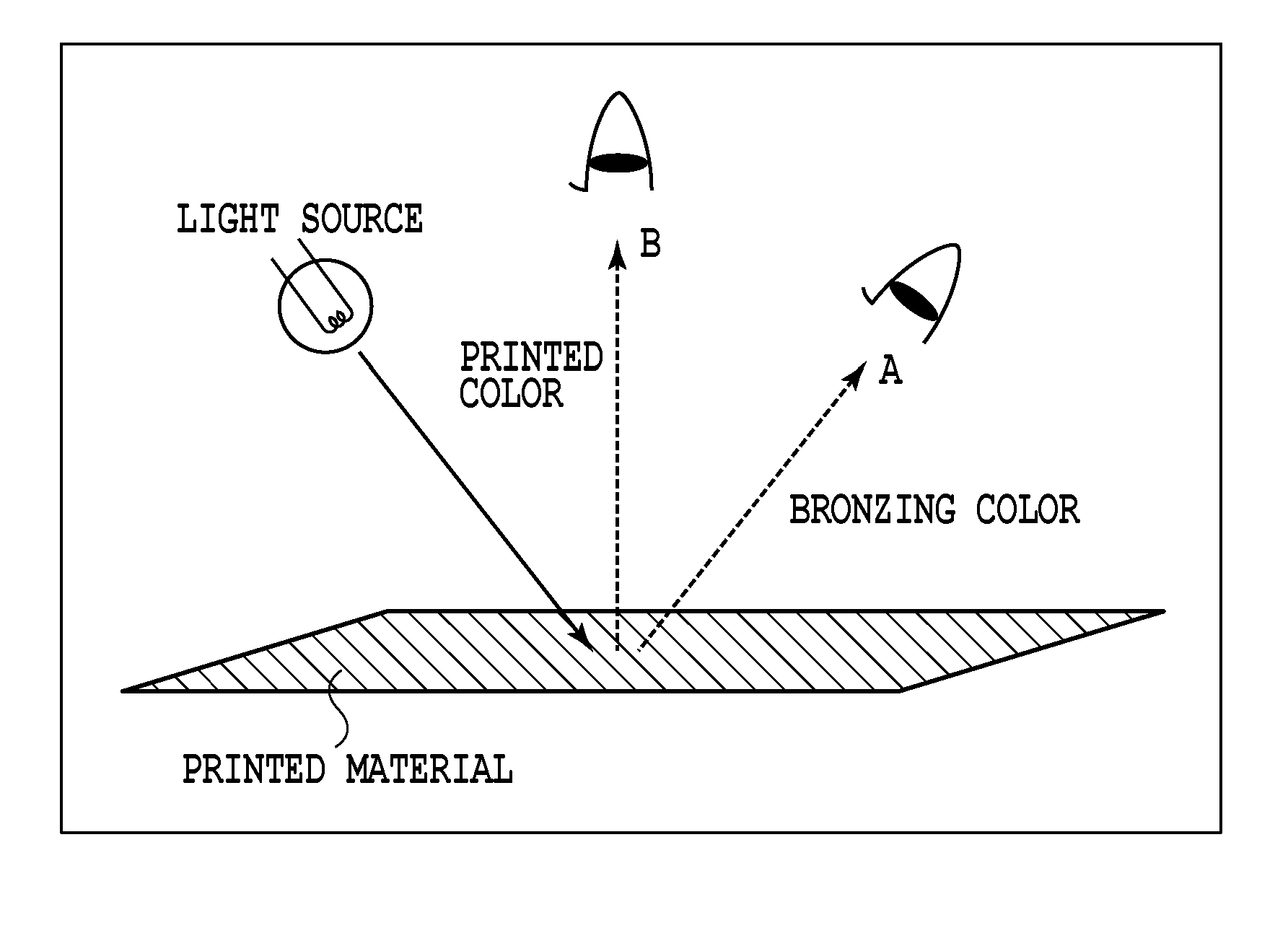 Image processing apparatus, inkjet printing apparatus, and image processing method