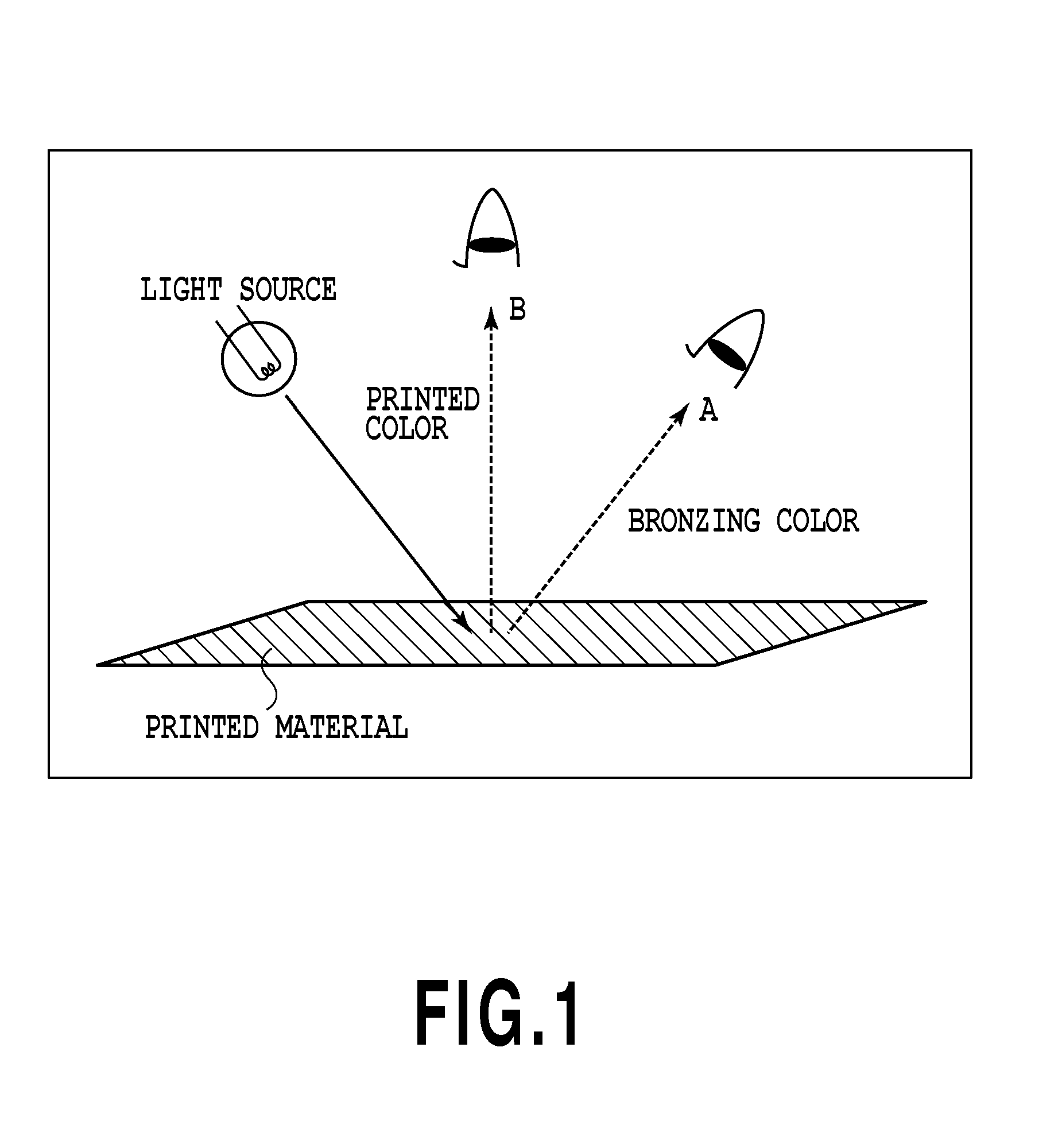 Image processing apparatus, inkjet printing apparatus, and image processing method