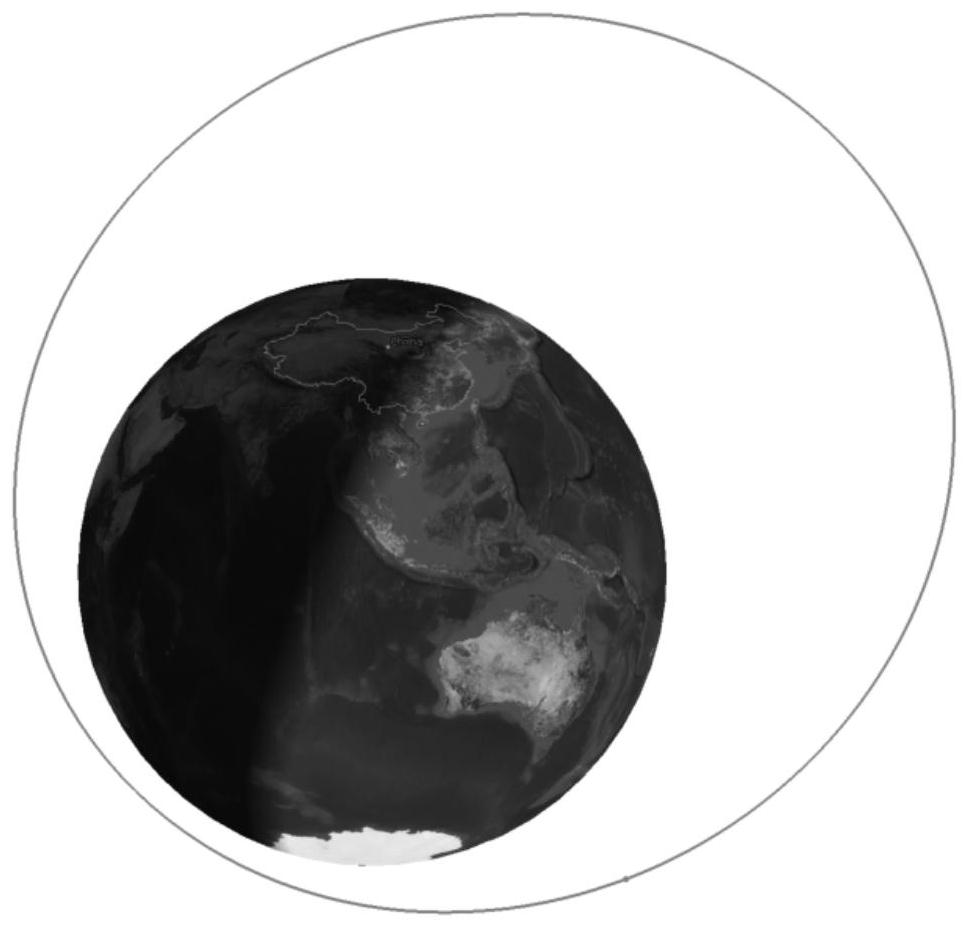 Orbit Design System for Global Carbon Inventory Satellite