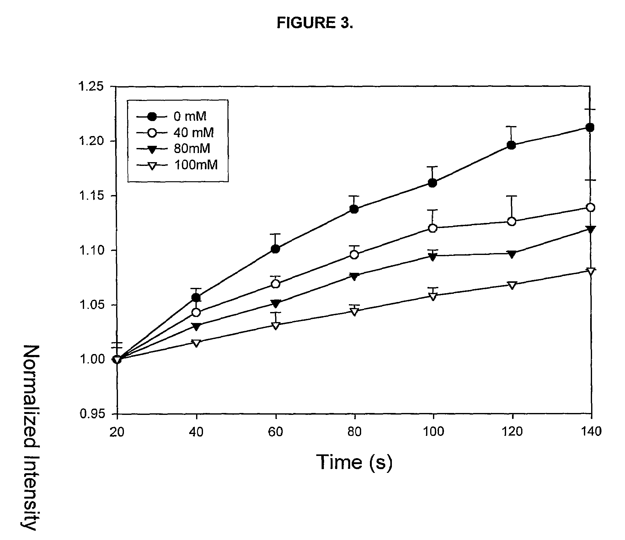 Multicomponent protein microarrays