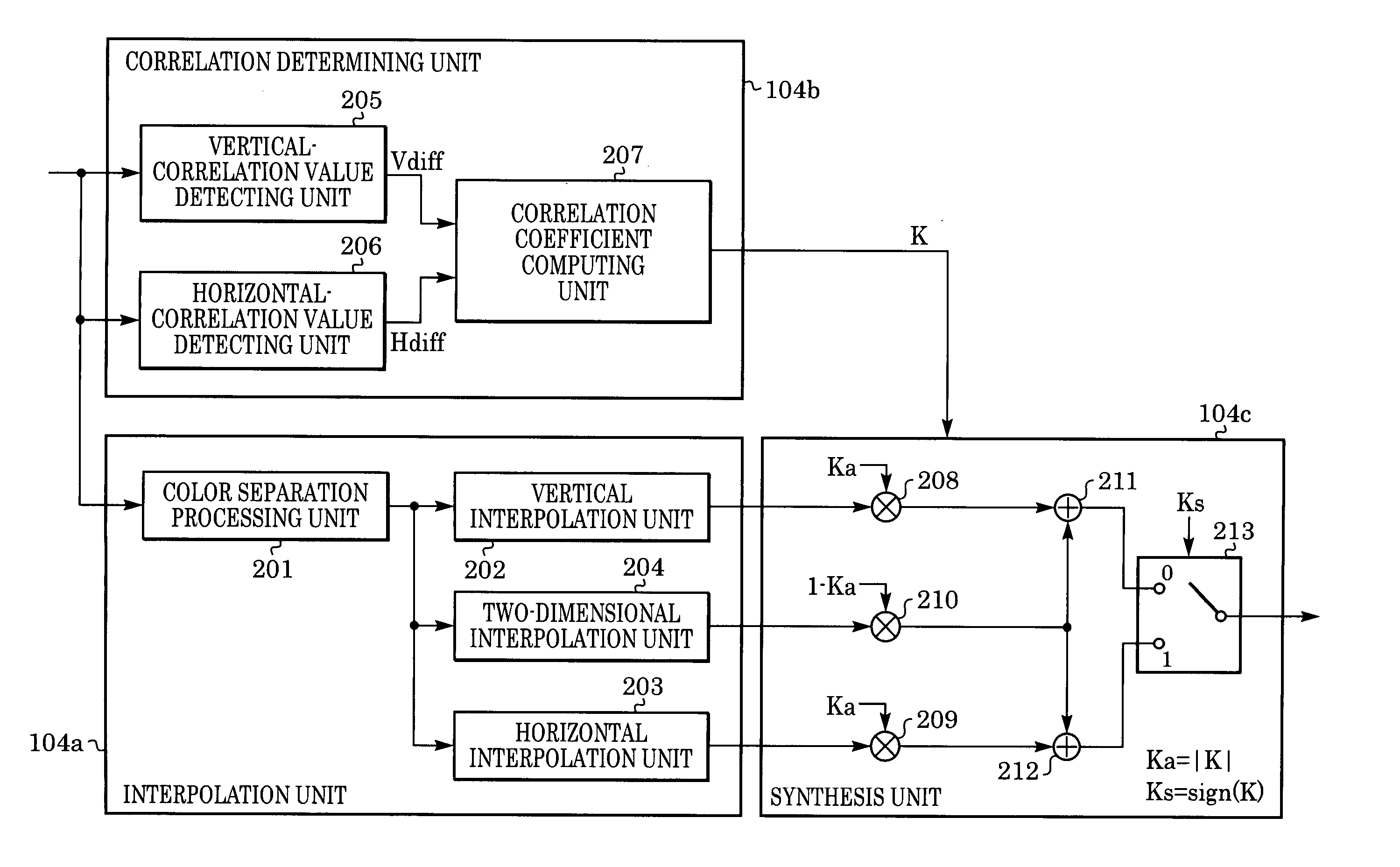 Image processing apparatus