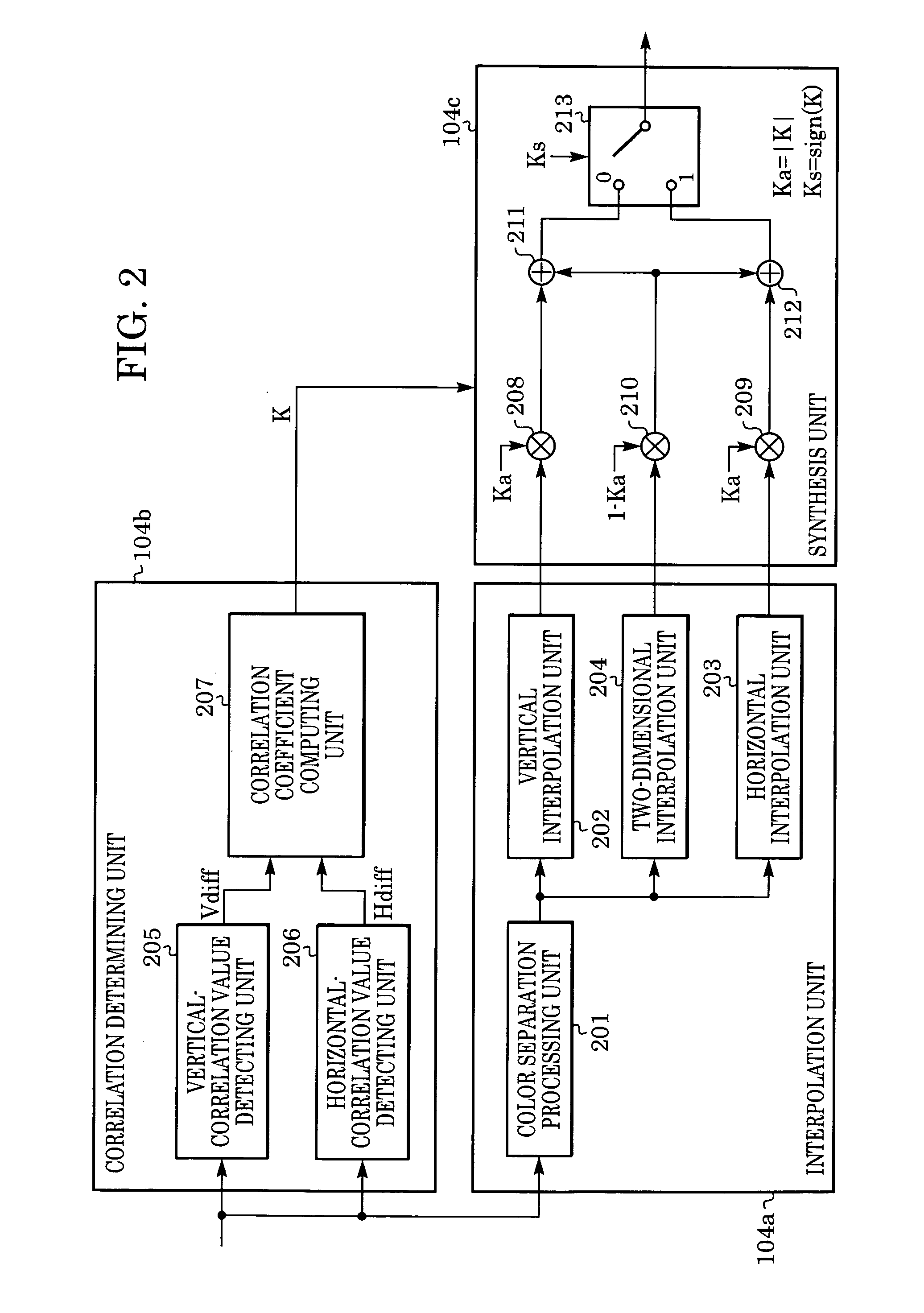 Image processing apparatus