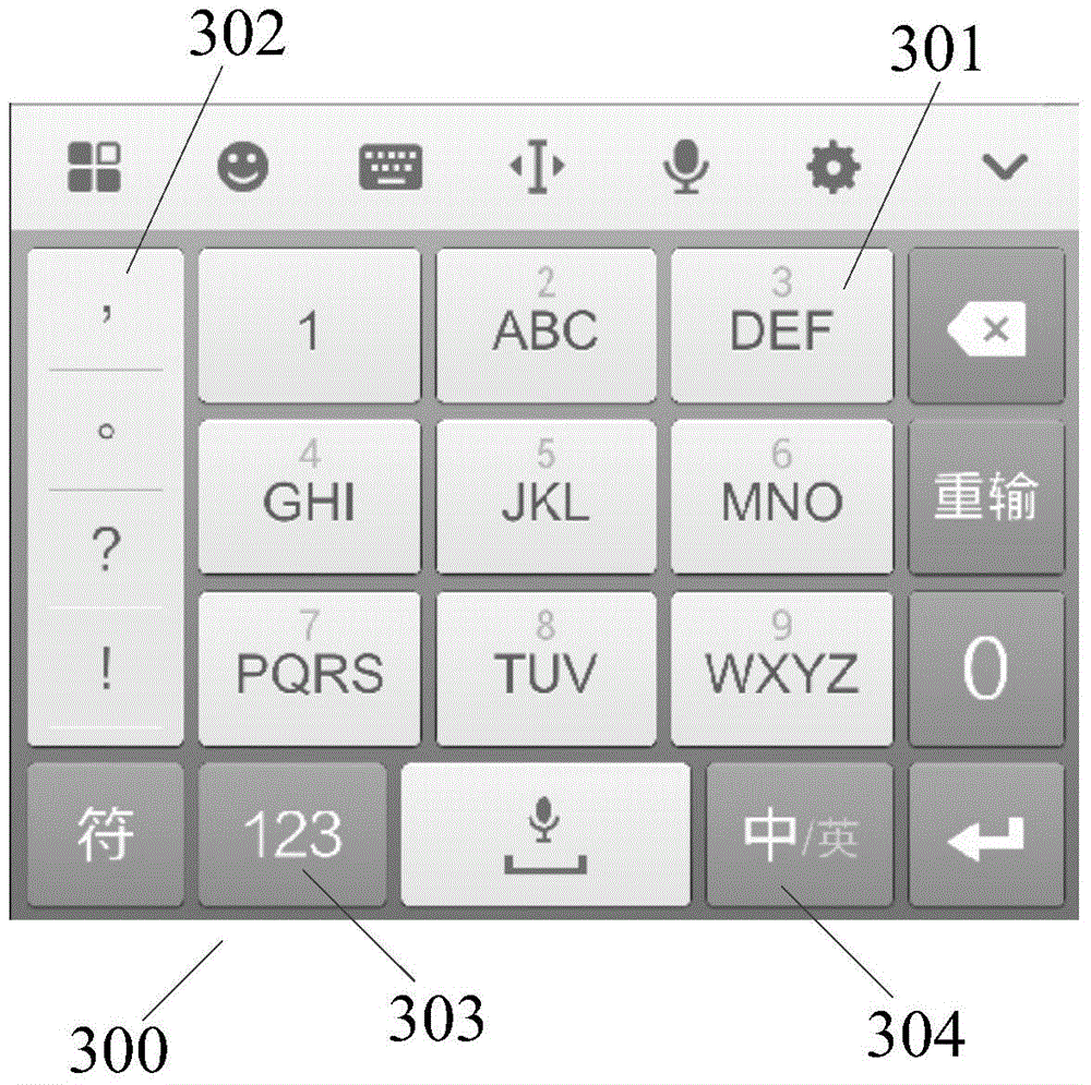 Input method and input device