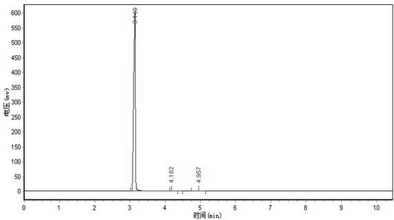 Method for synthesizing difluoroethanol