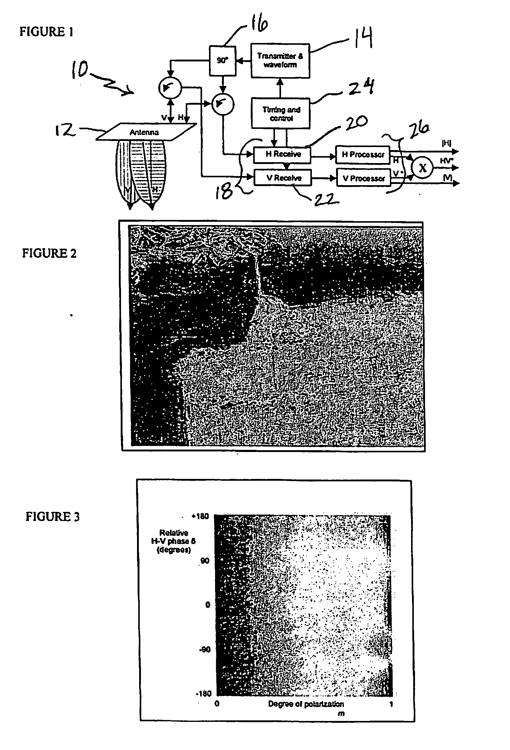 Synthetic aperture radar hybrid-polarity method and architecture for obtaining the stokes parameters of a backscattered field