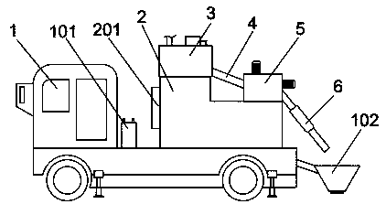 Concrete pump truck convenient to control