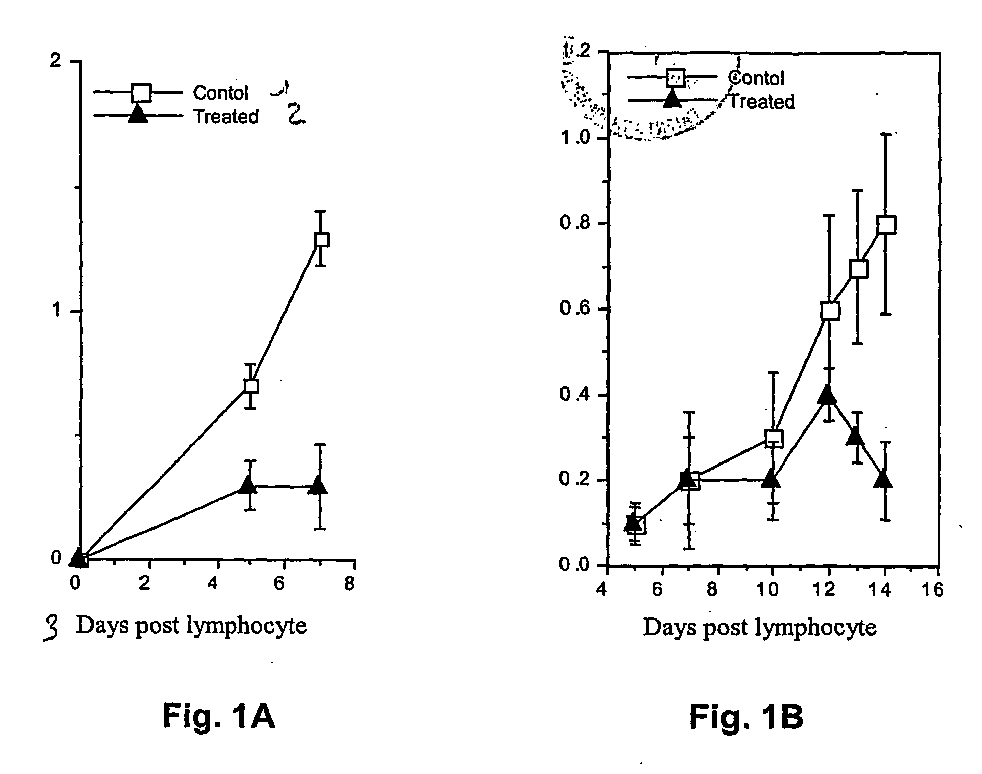 Mannose-6-phosphonate compounds for the treatment of inflammatory diseases