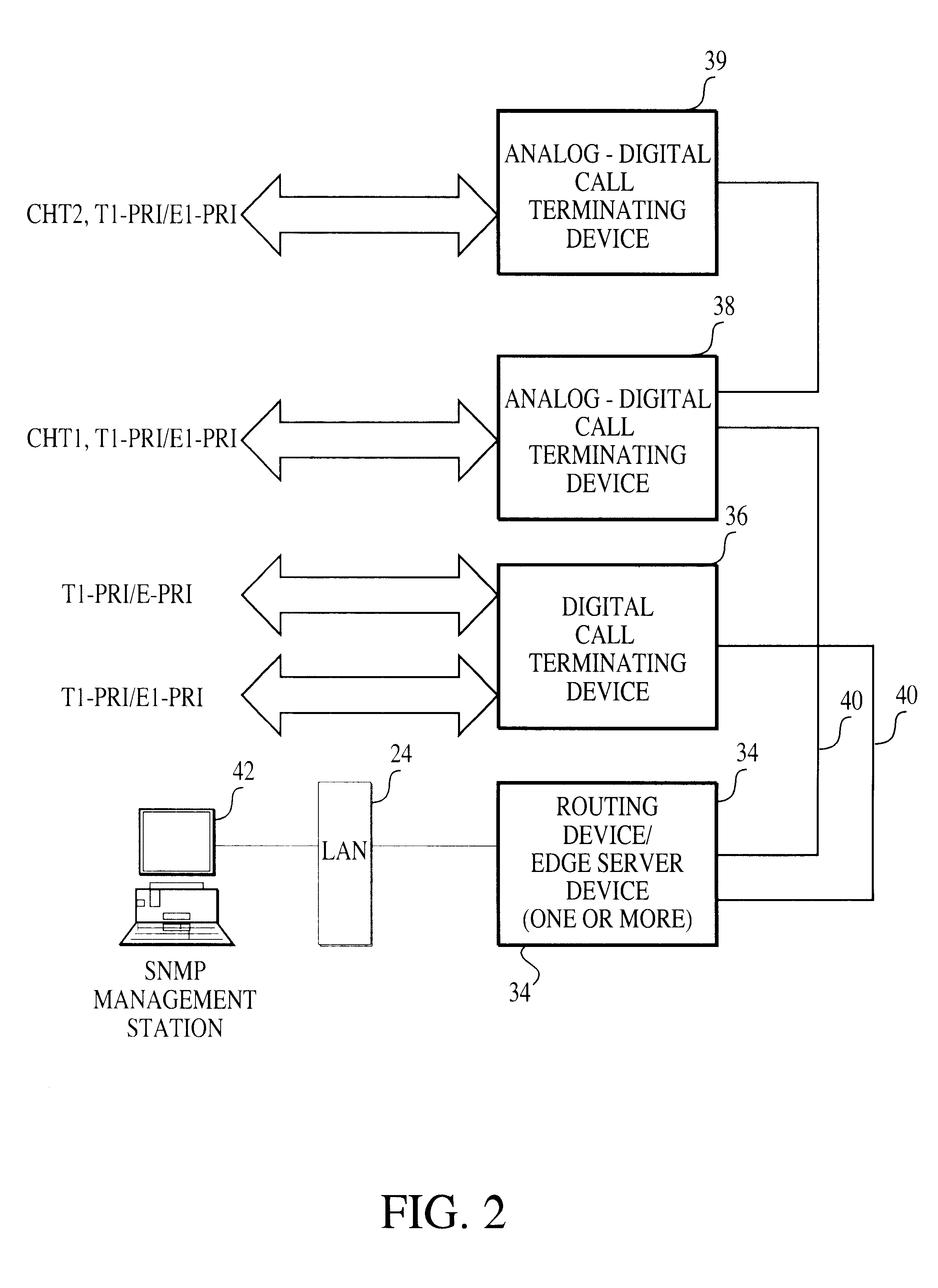 Method and apparatus for operating the internet protocol over a high-speed serial bus