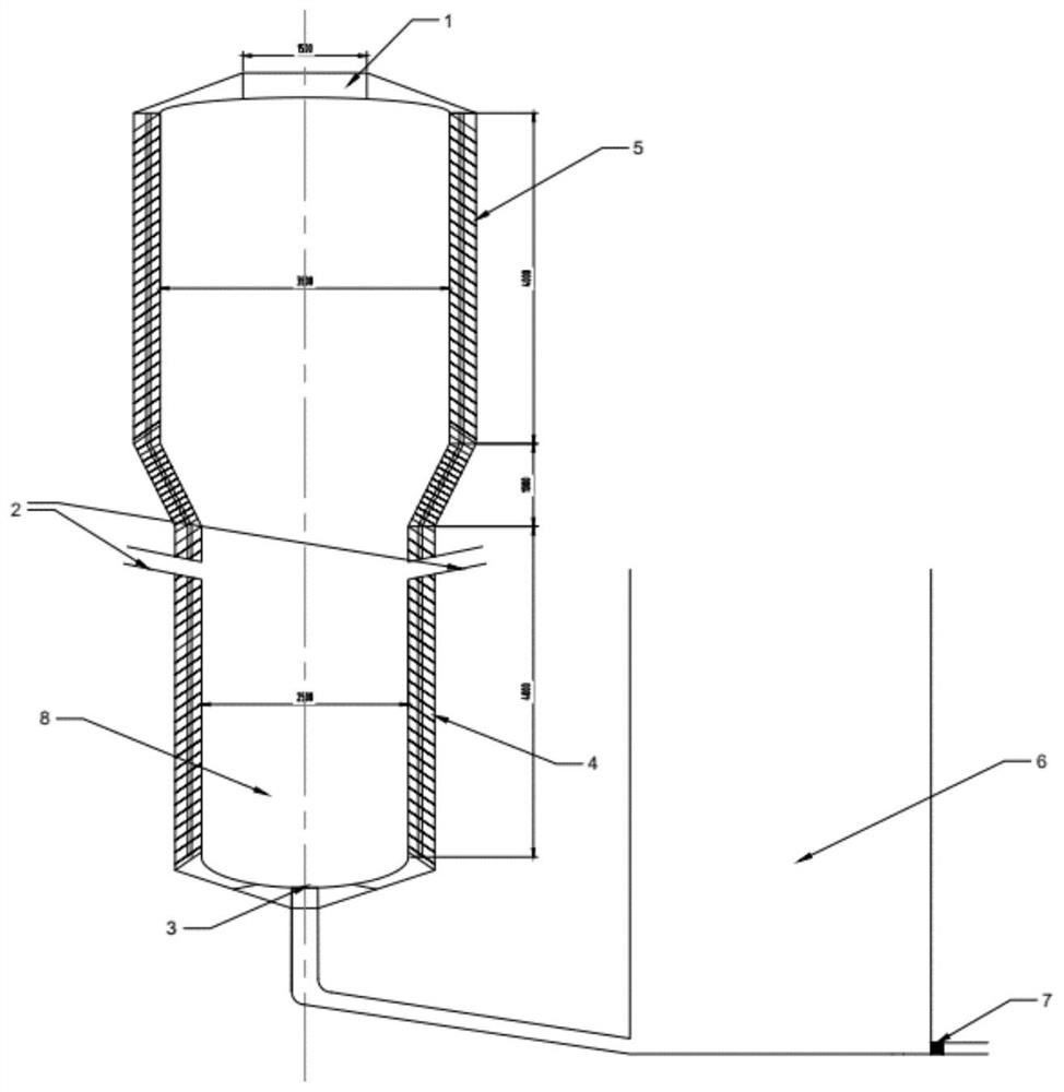 A melting gasifier and a process for treating gasifier ash based on it