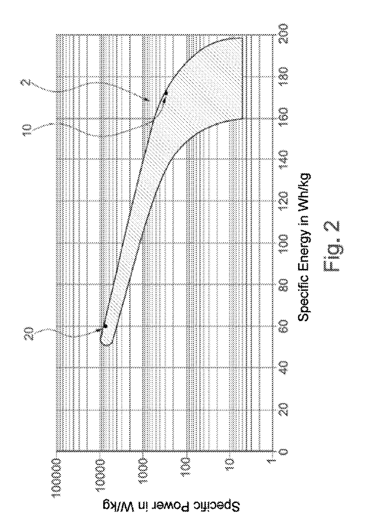 Drive System For An Aircraft And Method For Supplying Drive Power For An Aircraft