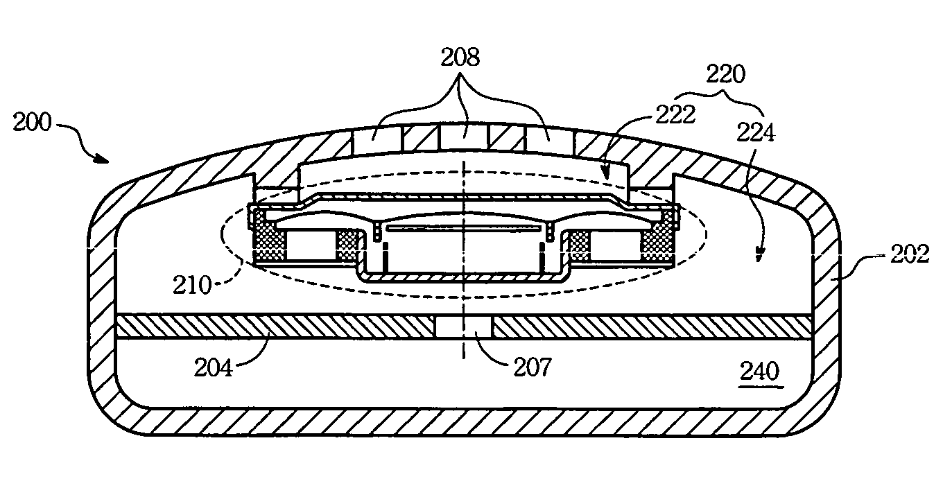 Resonance chamber of a cellular phone