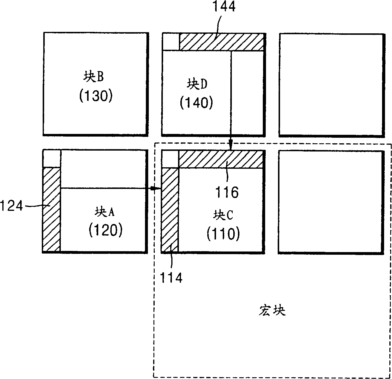 Method and apparatus for predicting frequency transform coefficients in video codec, video encoder and decoder having the apparatus, and encoding and decoding method using the method