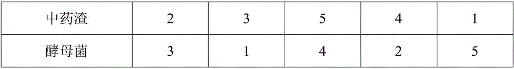 Strawberry high-yield planting method