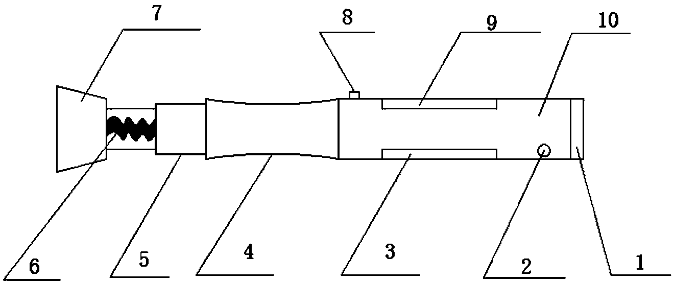 Novel multi-functional flashlight and application