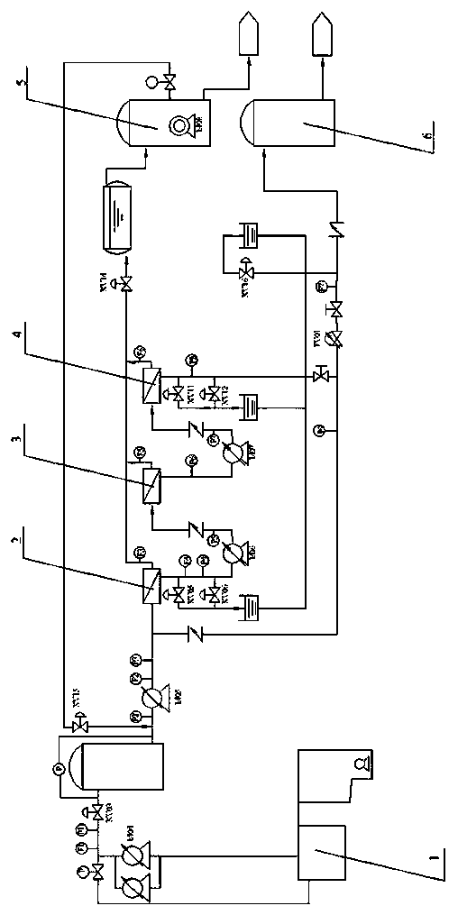 A non-reverse flow nanofiltration device or reverse osmosis device and its shutdown method